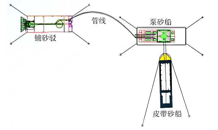 水上DCM(搅拌桩)工程船和水上PVD(排水板)工程船 水上DCM(搅拌桩)工程船和水上PVD(排水板)工程船